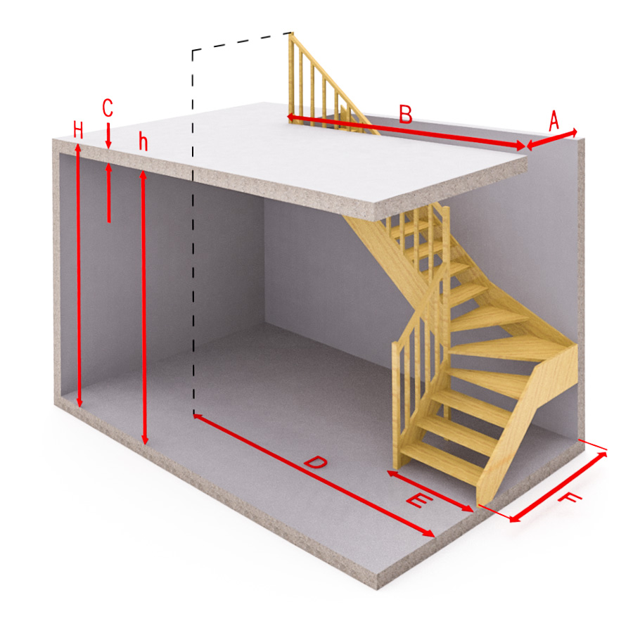 Schody Bystrý schéma levotočivých schodů do L